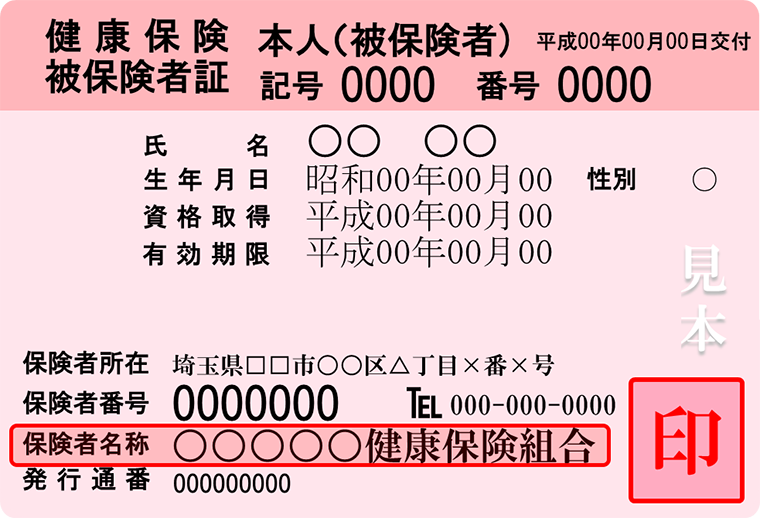 健康保険被保険者証